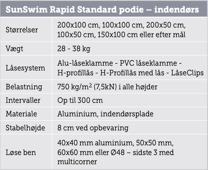 SunSwim rapid indendørs podier
