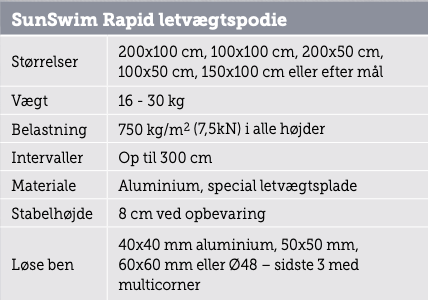 SunSwim Rapid letvægtspodie