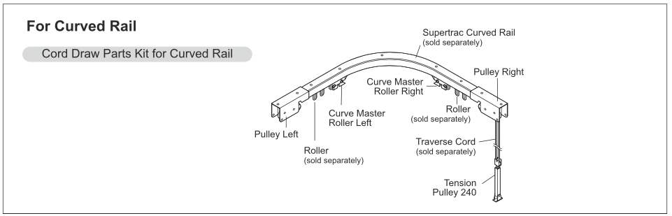 supertrac tæppeskinne